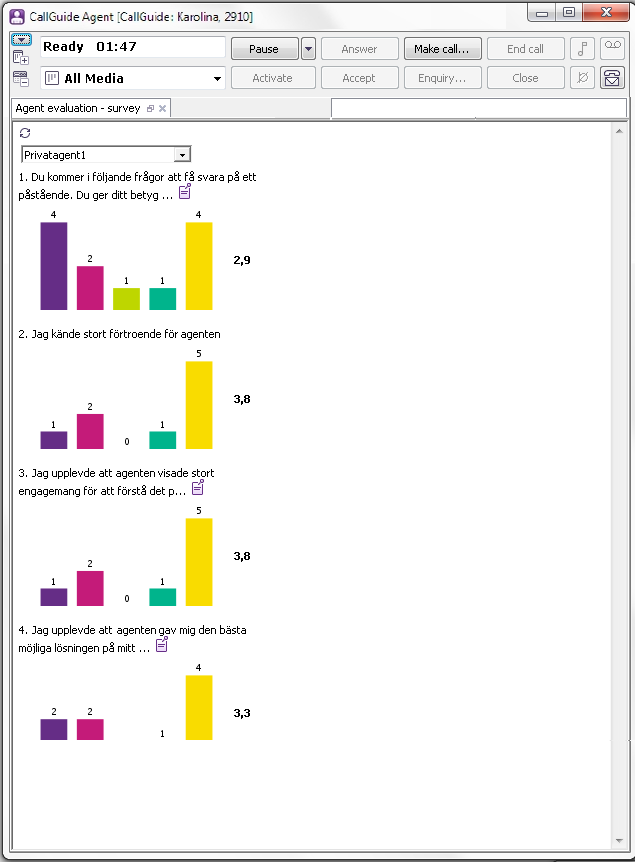 SurveyResults